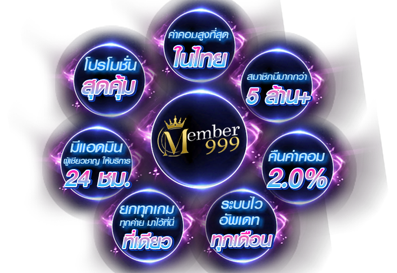 เว็บคาสิโนออนไลน์,สล๊อตเเตกง่าย,ทางเข้าสล๊อตไม่ผ่านเอเย่นต์